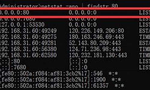 nginx pid 源码